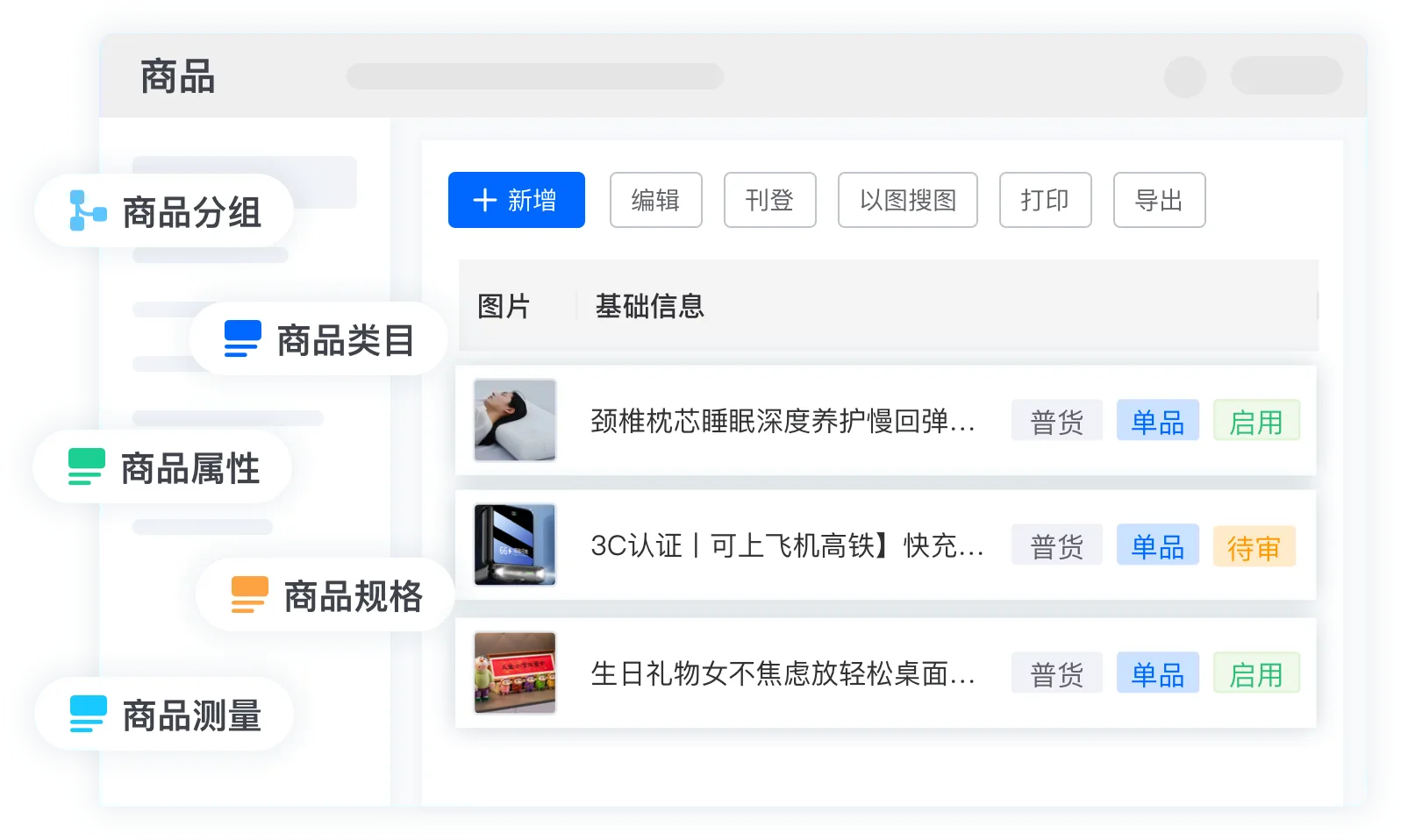 统一商品中心界面示意图