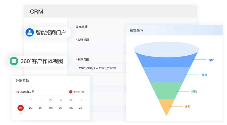 全球客户统一管理界面示意图