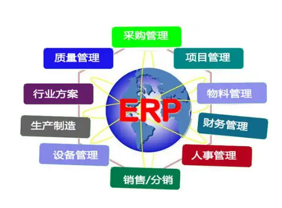 半托管将会给跨境卖家带来什么变化