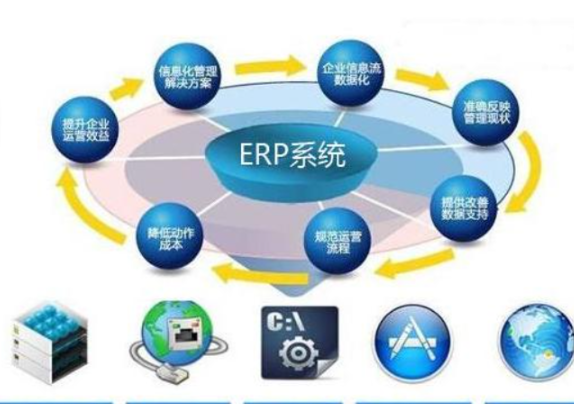 亚马逊Deal抓取Coupon折后价卖家如何避免亏损