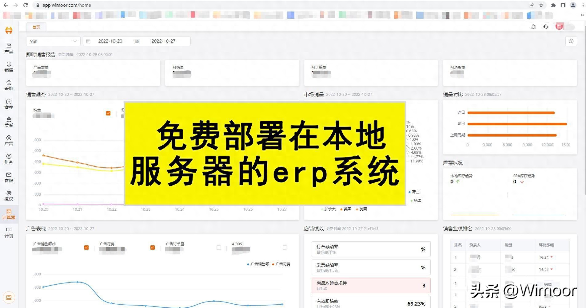 最全解析:部署跨境电商erp系统前需要做哪些准备?