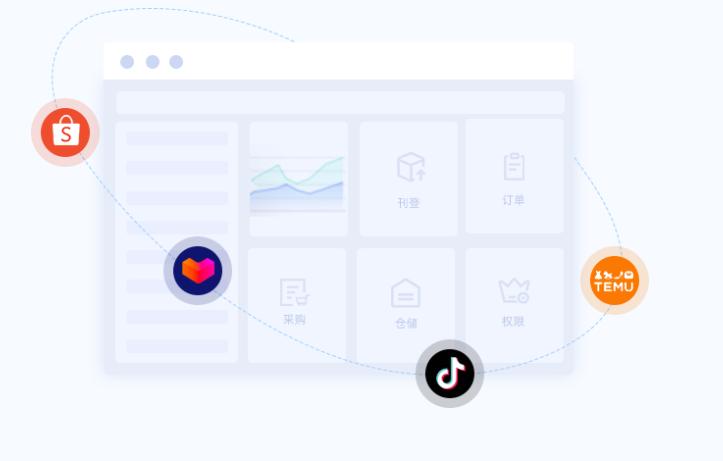 跨境ERP_甩手店长ERP特点_跨境电商ERP软件