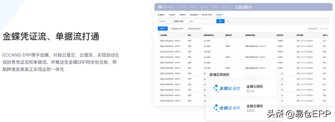 易仓ERP多平台订单处理系统_跨境ERP_易仓ERP跨境电商全链路管理