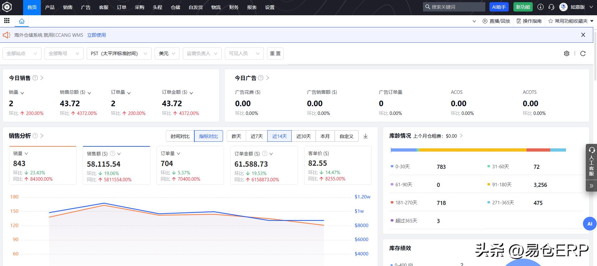 易仓ERP多平台订单处理系统_易仓ERP跨境电商全链路管理_跨境ERP