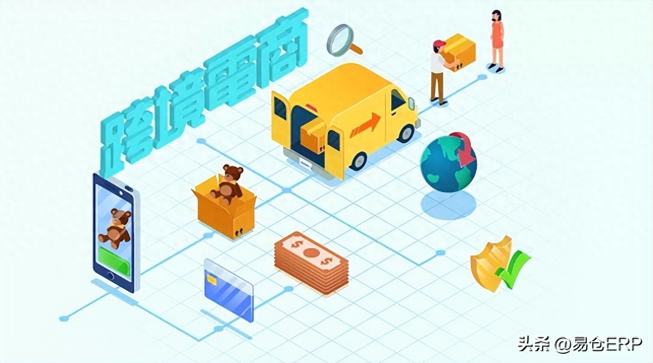 跨境电商多市场布局_社交电商TikTok Shop_跨境ERP