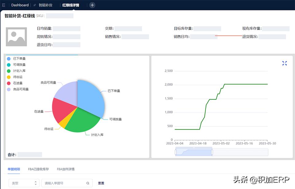 亚马逊Prime会员日入仓截止日期_跨境ERP_FBA物流准备指南