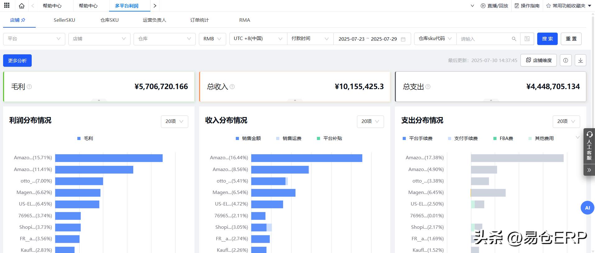 跨境ERP_跨境电商大件家居ERP系统_易仓ERP多平台订单管理
