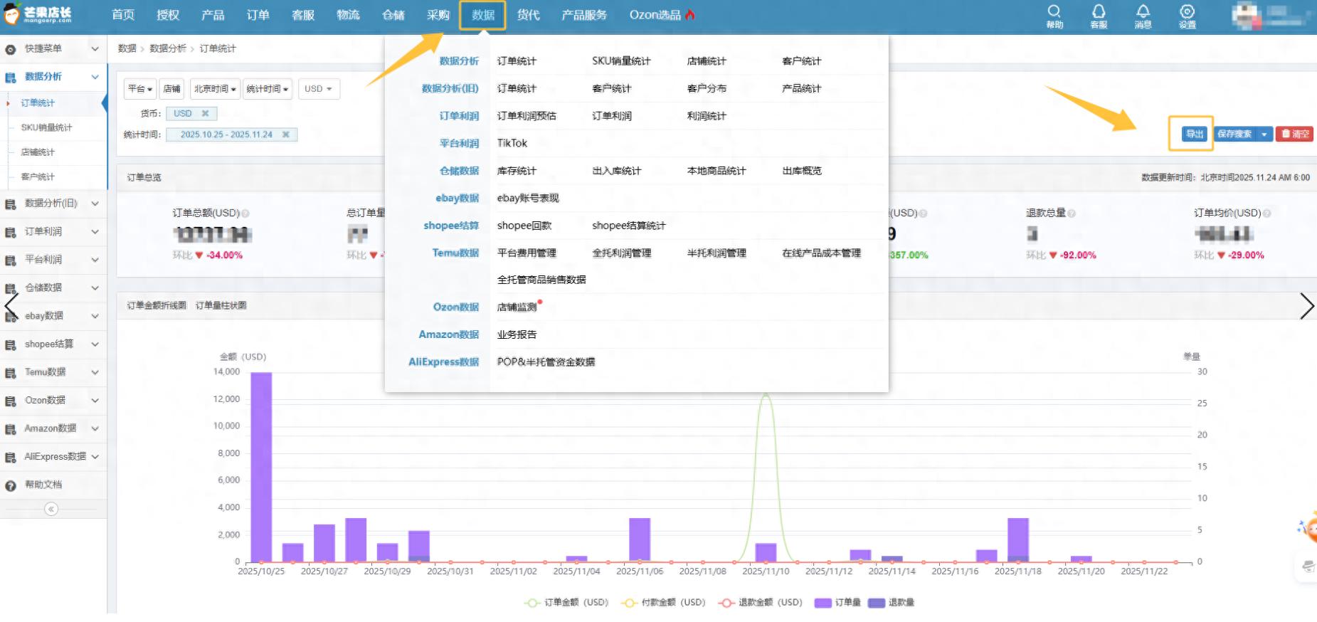 跨境电商老板必看！年销500万以内，税务合规这么做，省钱又安心