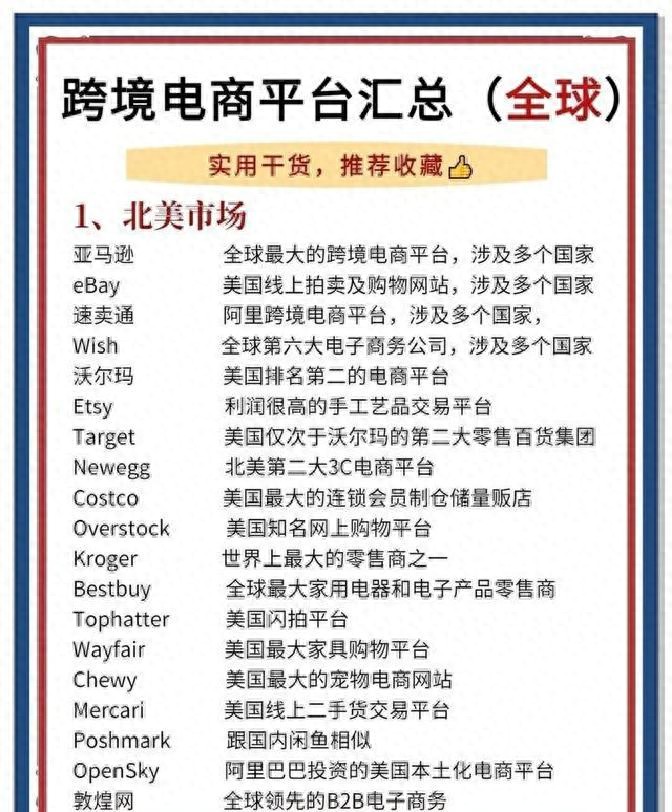 全球跨境平台全汇总｜新手快速上手