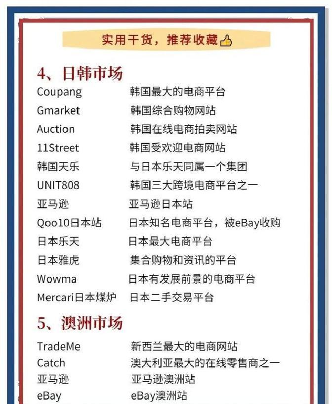 跨境电商_跨境电商东南亚北美ShopeeLazadaAmazon新手攻略平台选择物流商品本地化