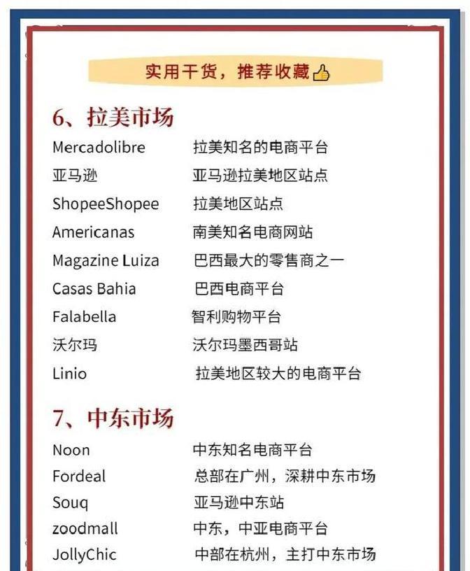 跨境电商_跨境电商东南亚北美ShopeeLazadaAmazon新手攻略平台选择物流商品本地化