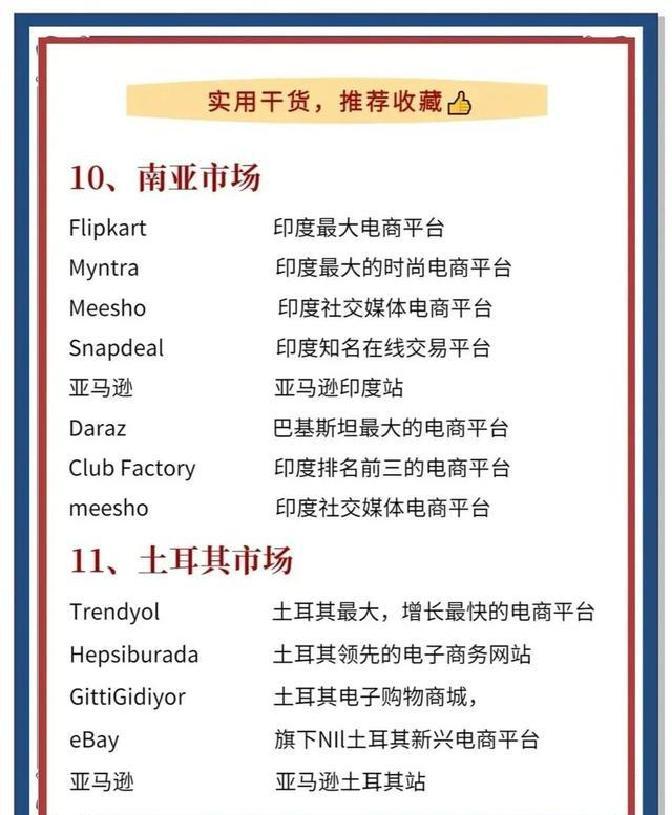 跨境电商东南亚北美ShopeeLazadaAmazon新手攻略平台选择物流商品本地化_跨境电商