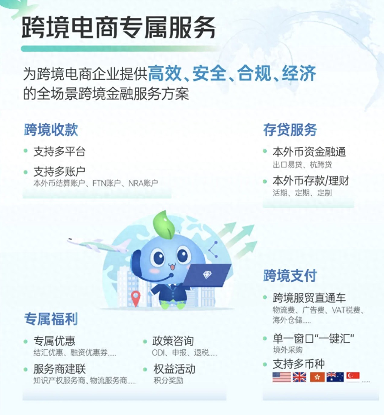 跨境电商银行解决方案_跨境电商金融服务_跨境电商