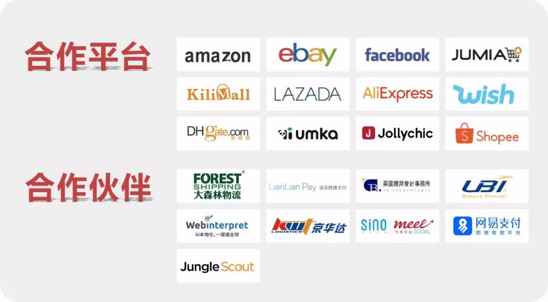 ERP系统管理效率_跨境ERP_eBay第三方工具选择