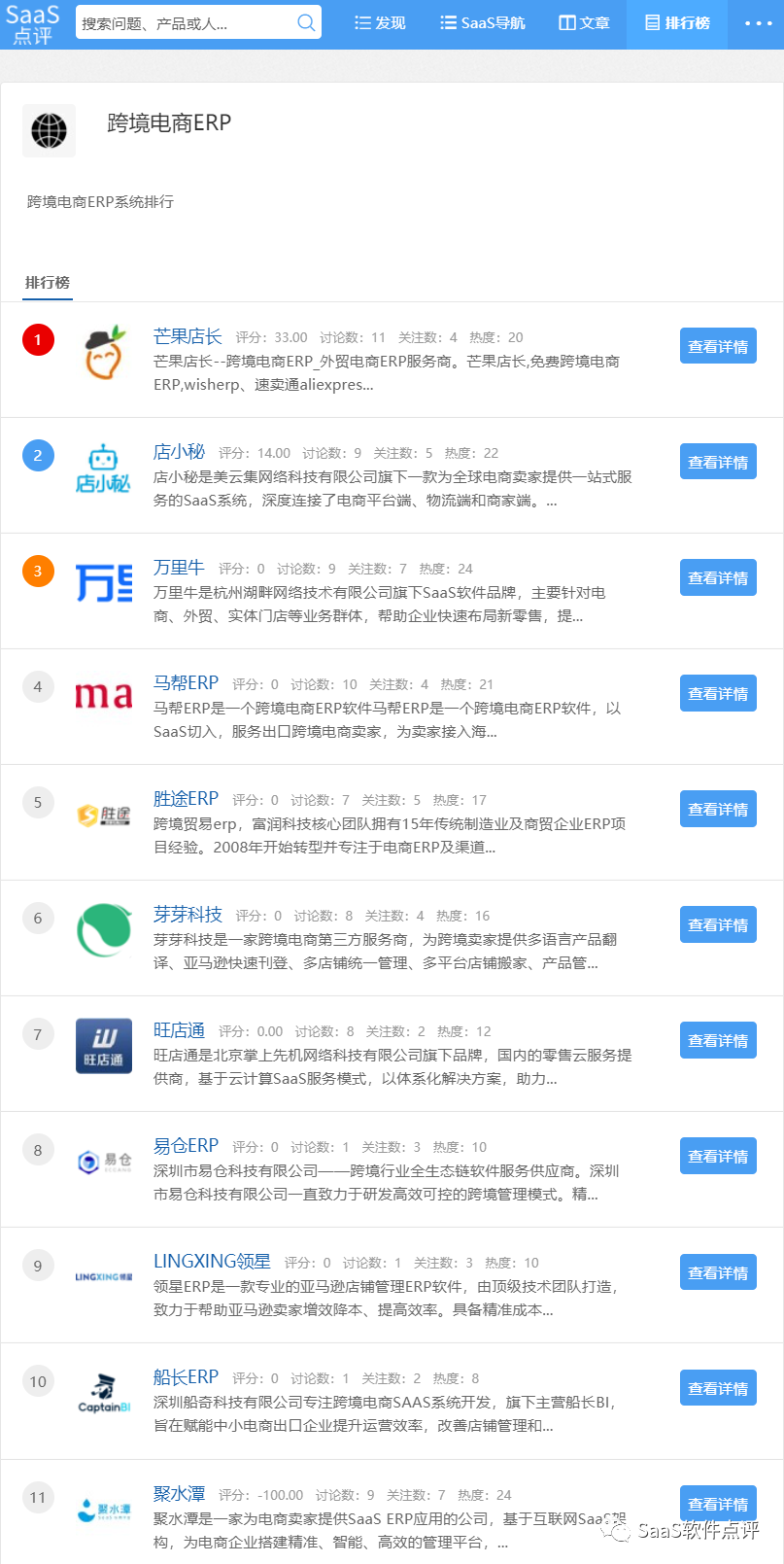 跨境ERP_芒果店长ERP评价_跨境电商ERP排行榜