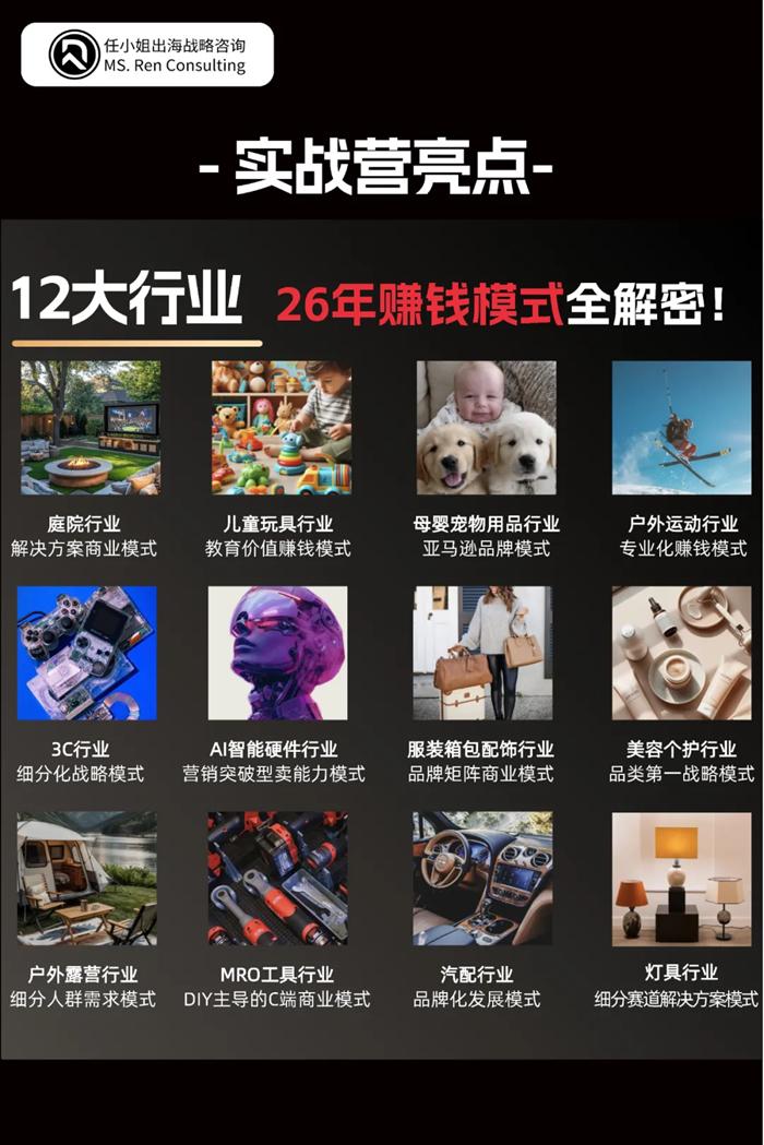 跨境电商_跨境老板年终赚钱大课_任小姐出海战略咨询