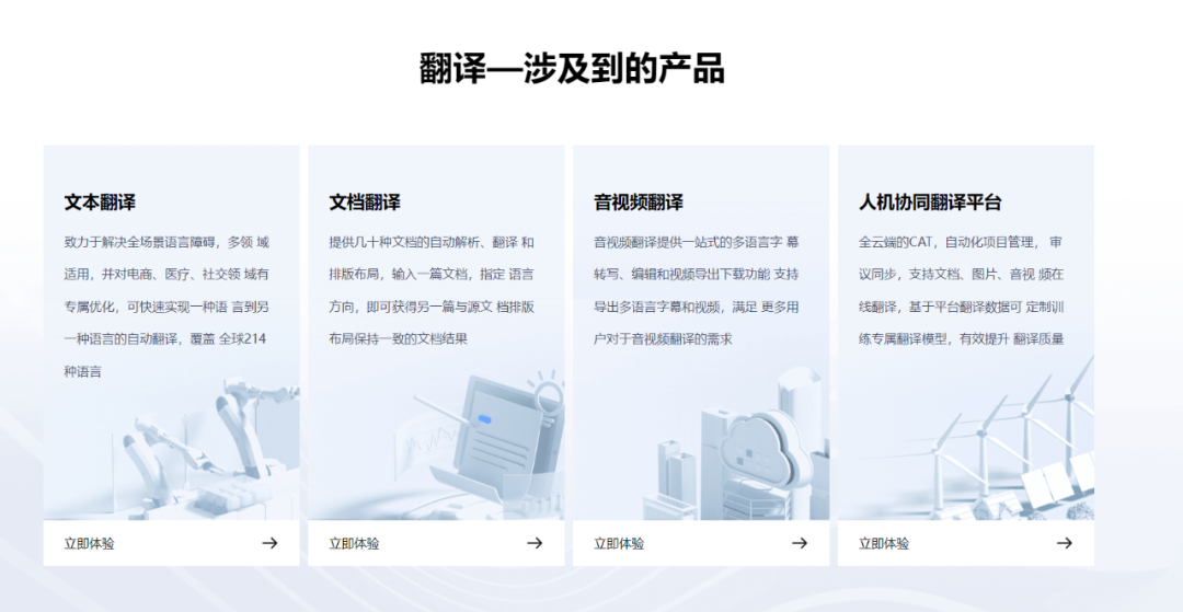 跨境_跨境电商翻译工具_风车AI翻译