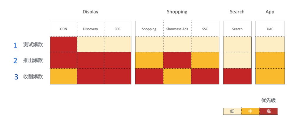 跨境电商零售出口增长放缓_中国跨境电商出口市场分析_跨境