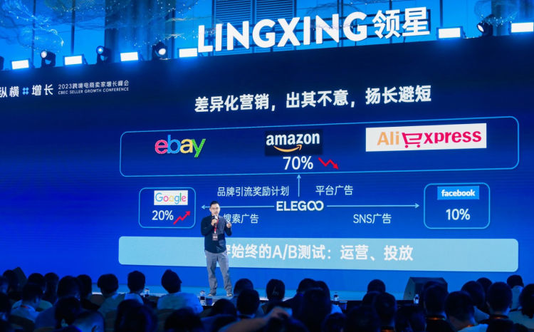 跨境ERP_跨境电商卖家增长峰会_品牌打造策略