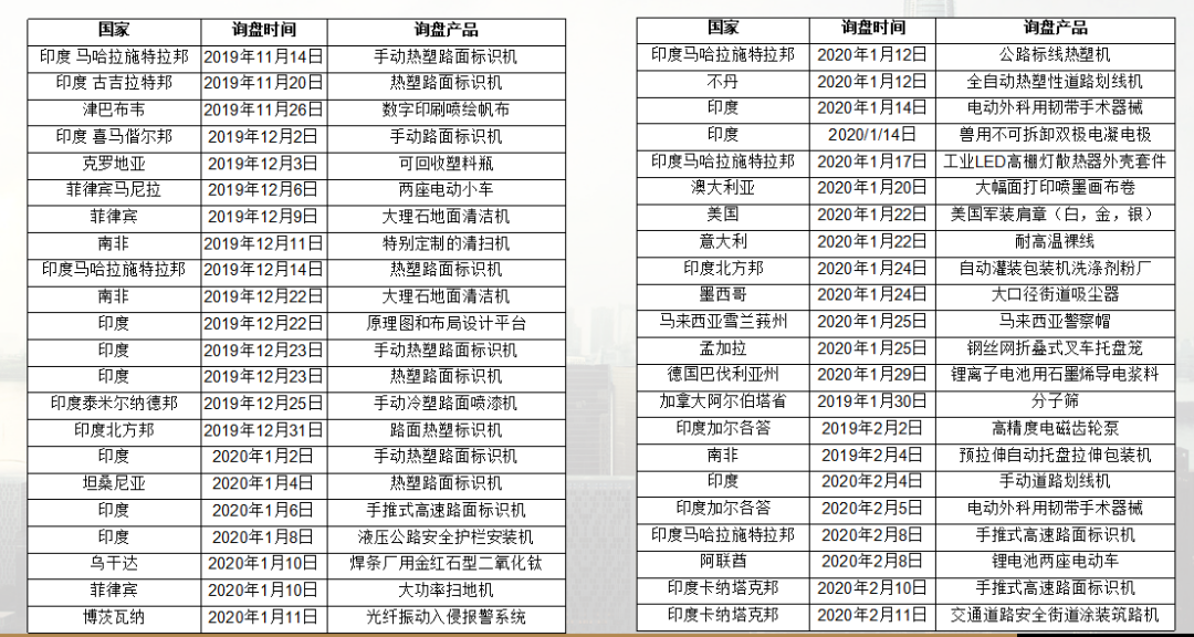 江北新区跨境电商数字服务平台_跨境电商_南京跨境电商综试区