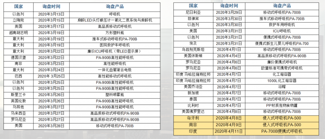 江北新区跨境电商数字服务平台_南京跨境电商综试区_跨境电商