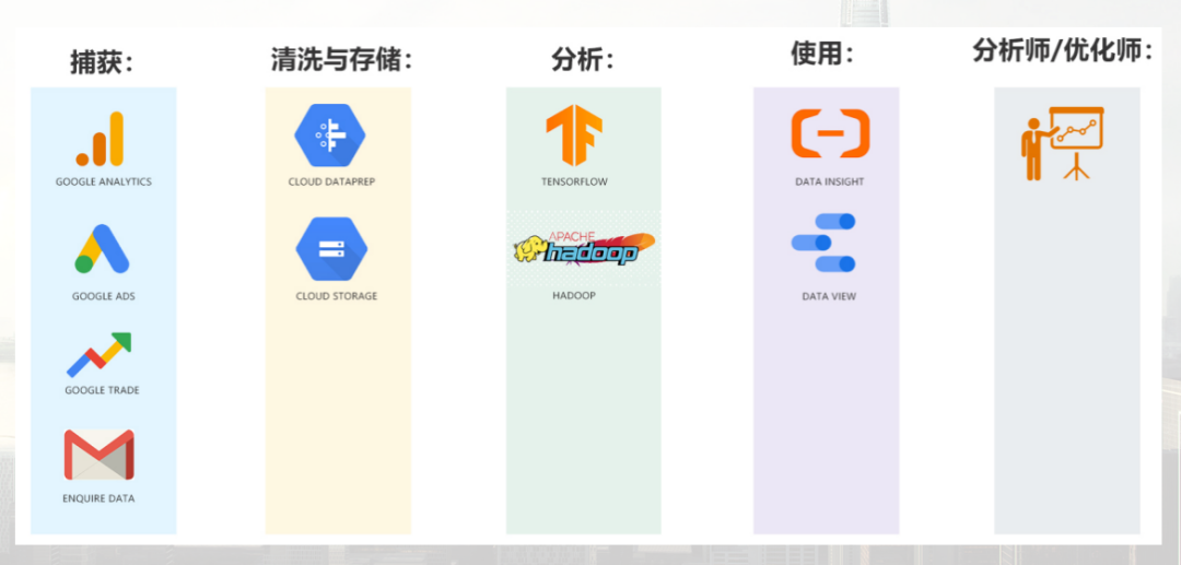 跨境电商_南京跨境电商综试区_江北新区跨境电商数字服务平台
