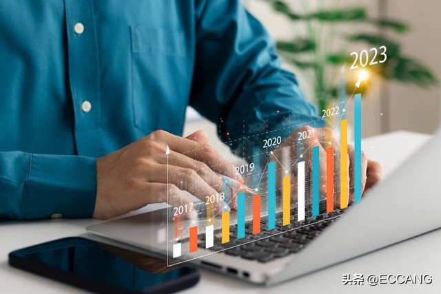 跨境ERP_ECCANG跨境ERP需求预测_跨境电商海外仓库存管理