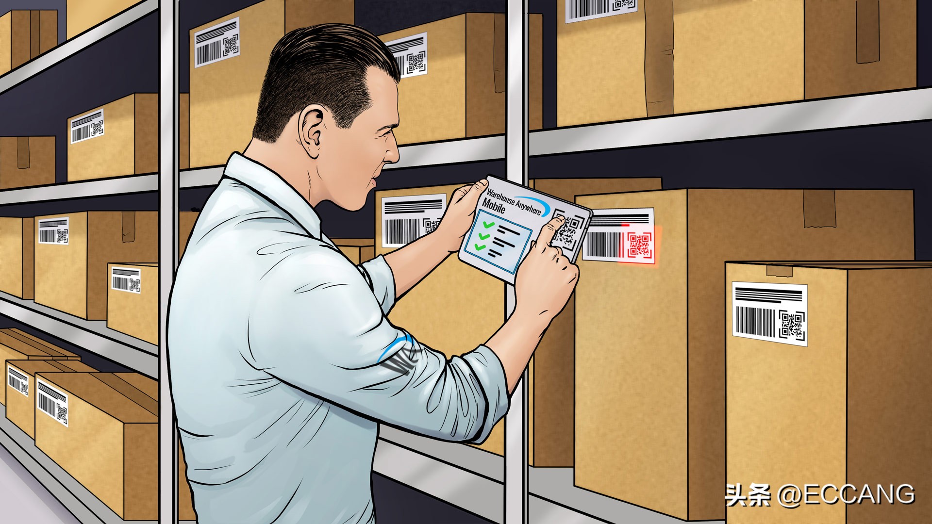 跨境电商海外仓库存管理_ECCANG跨境ERP需求预测_跨境ERP