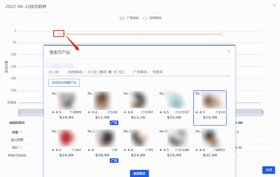 跨境电商ERP丨圣诞旺季备货Tips，叠个Buff继续冲
