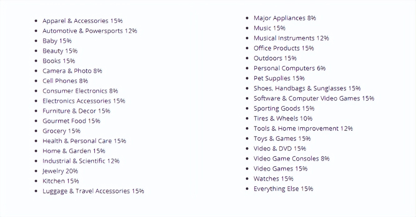 斑马ERP多平台管理_跨境ERP_沃尔玛跨境电商平台入驻