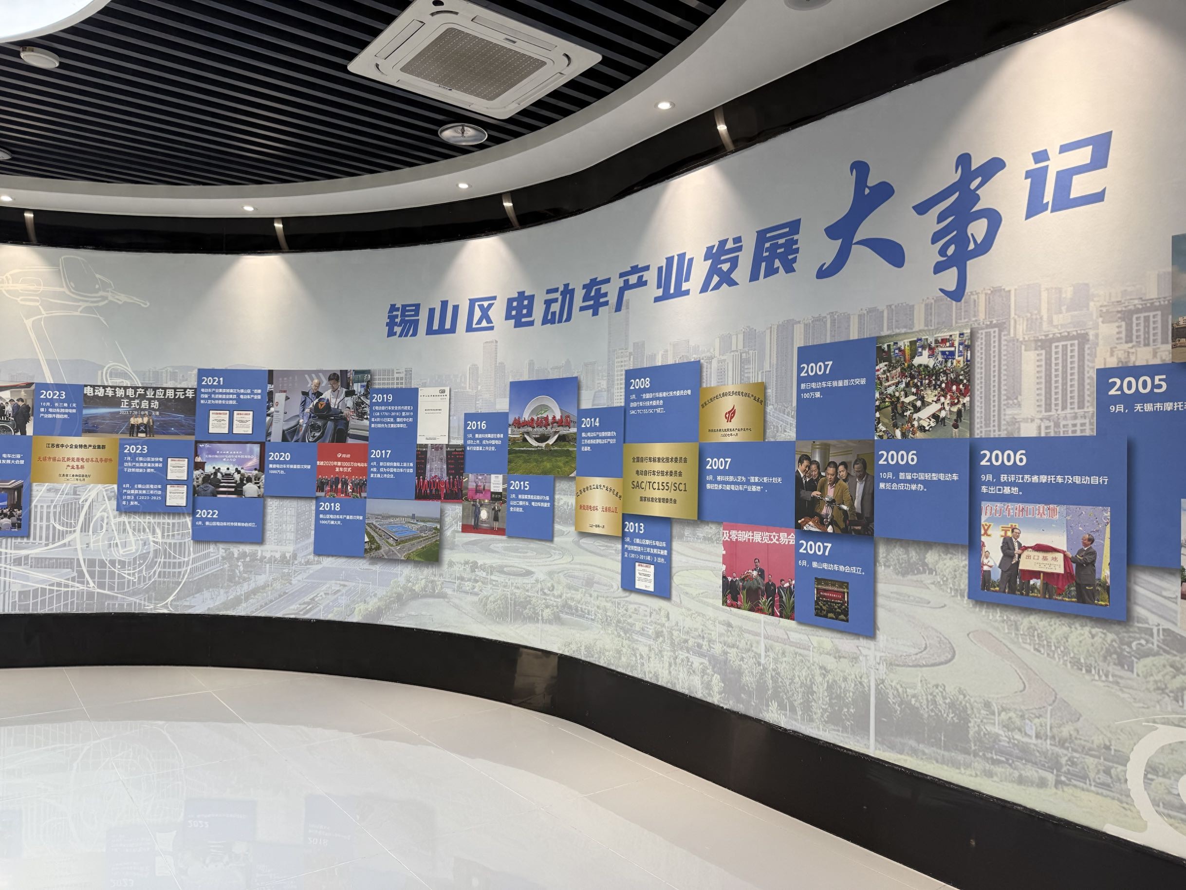 e网情深促发展 最优营商看江南丨“跨境电商+产业带”双向发力 无锡构筑中国电动车出海“桥头堡”