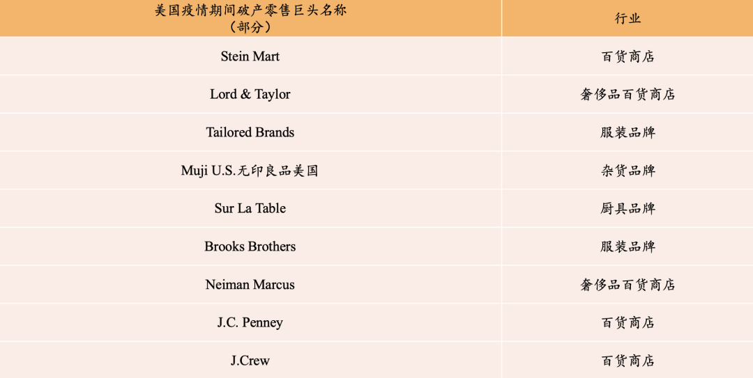 跨境电商卖家服务模式_跨境电商_跨境电商商流分析