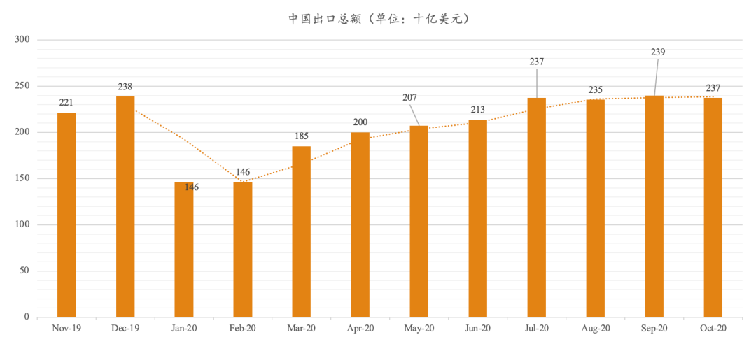 跨境电商_跨境电商卖家服务模式_跨境电商商流分析