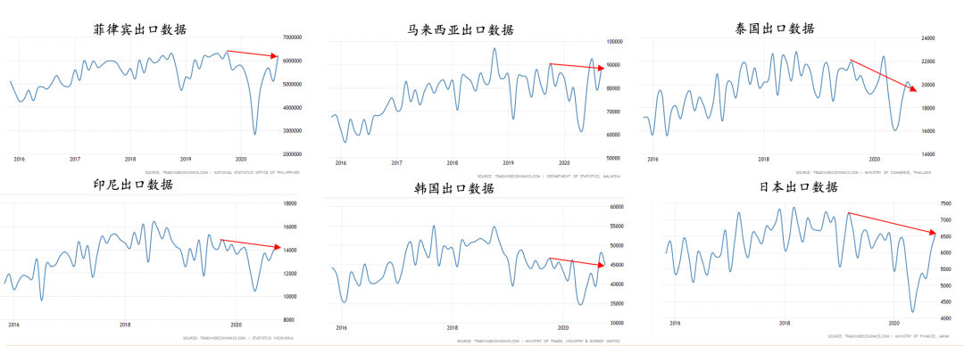 跨境电商卖家服务模式_跨境电商_跨境电商商流分析