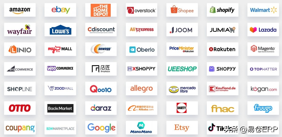 跨境ERP_北美欧洲拉美东南亚跨境电商发展机遇_2025年全球跨境电商市场趋势