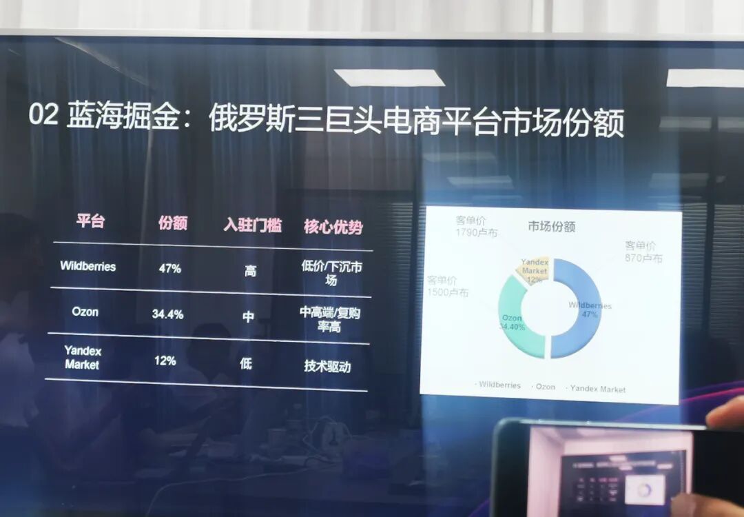 苗圃云跨境电商_跨境初体验_跨境电商