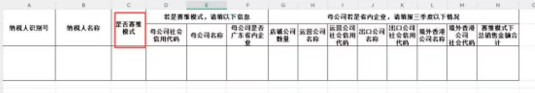 跨境电商_赛维模式税务合规问题_跨境电商赛维模式税务调研