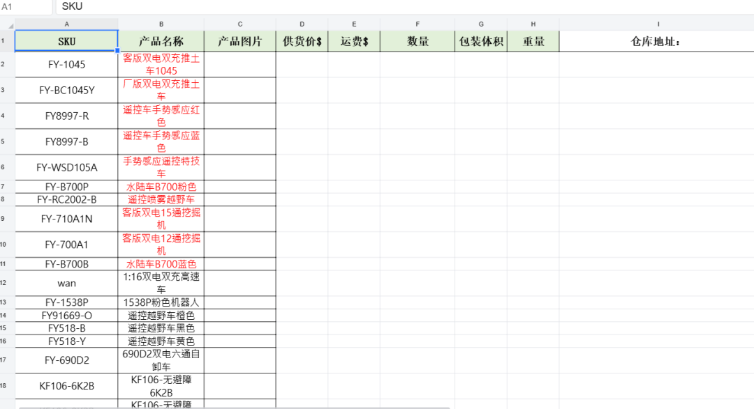 跨境电商和国内电商一样卷吗？